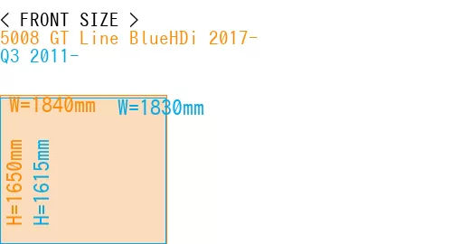 #5008 GT Line BlueHDi 2017- + Q3 2011-